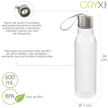 botella plastico sin bpa