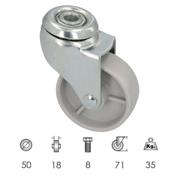 rueda plastico