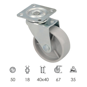 rueda plastico