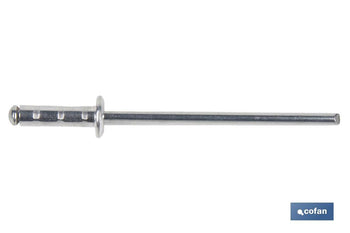 Remaches Multigrip Cofan · Imagen de la familia