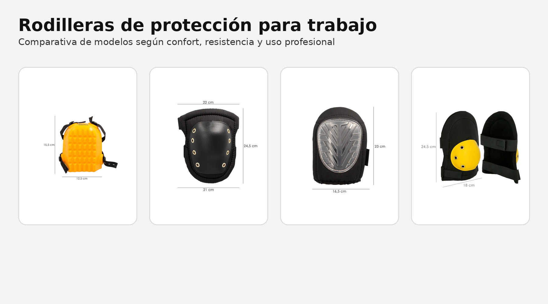 guía rodilleras laborales 2026 VicHome