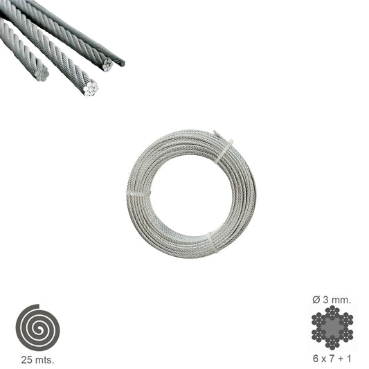 Cable galvanizado