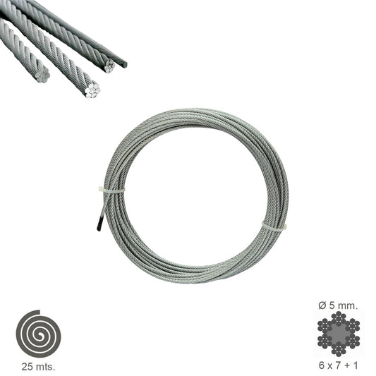 Cable galvanizado