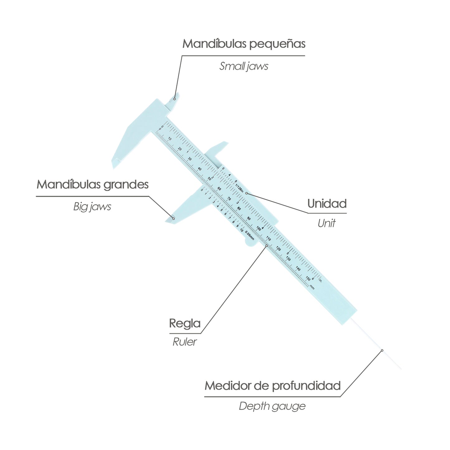  calibrador manual