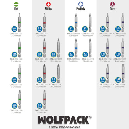 Puntas Largas Destornillador Torx T15 (2 Piezas). Acero S2 al Cromo Vanadio. Puntas Hexagonales, Destorpuntas,