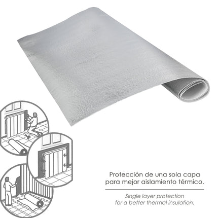  panel calor radiador