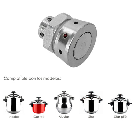 Válvula de seguridad y alivio.