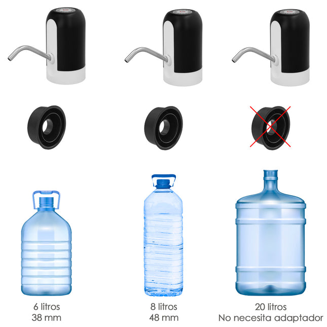 Dispensador De Agua Automático Para Garrafas y Botellas Con Cargador USB Tipo C