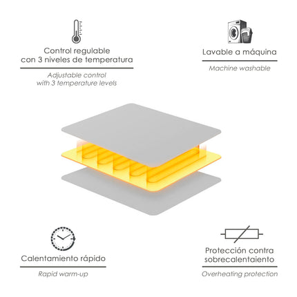  manta cama electrica