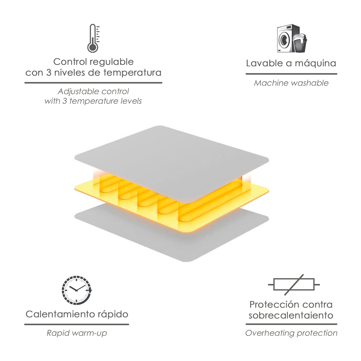  manta cama electrica