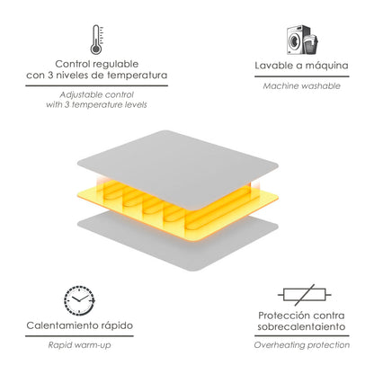  manta cama electrica