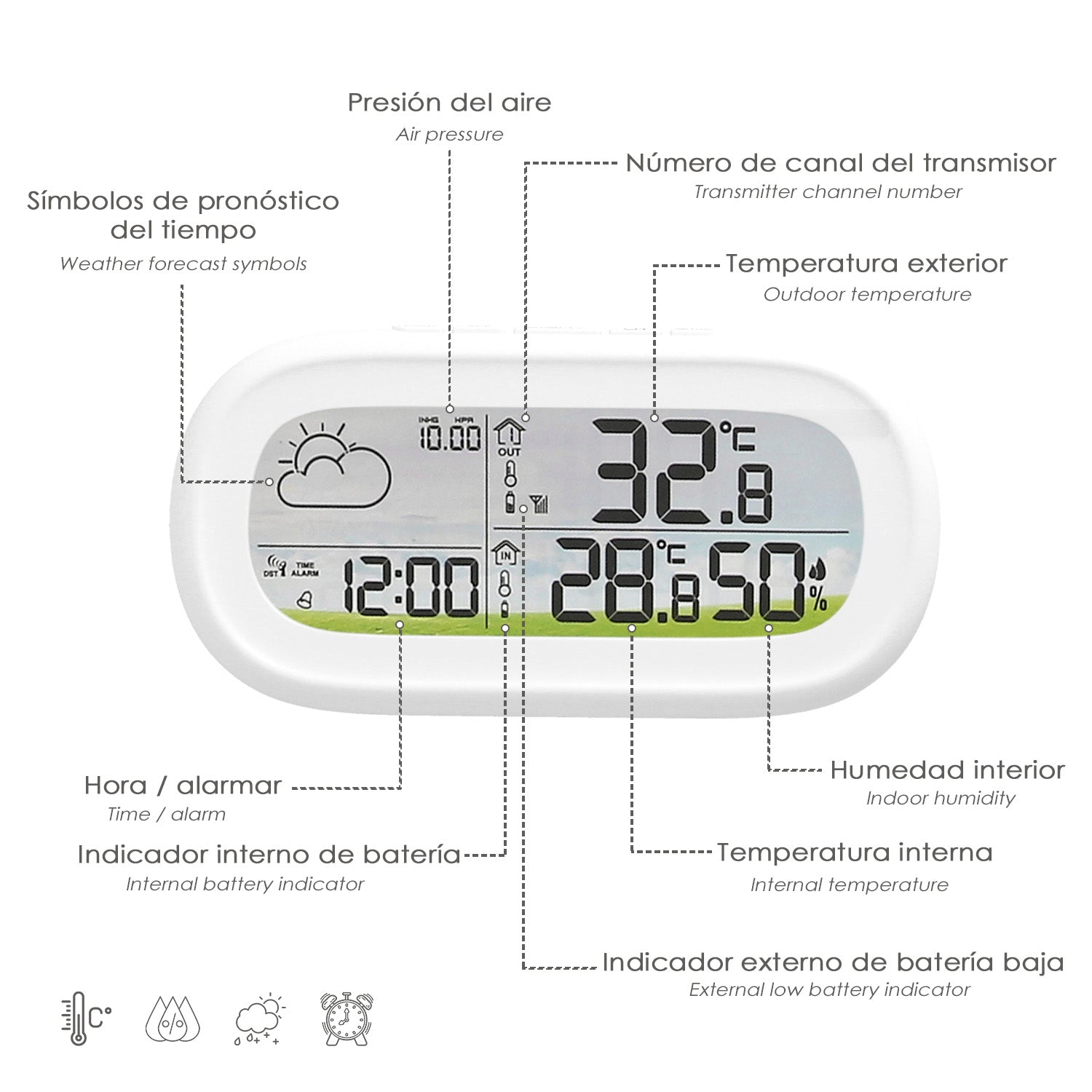  termometro exteriores