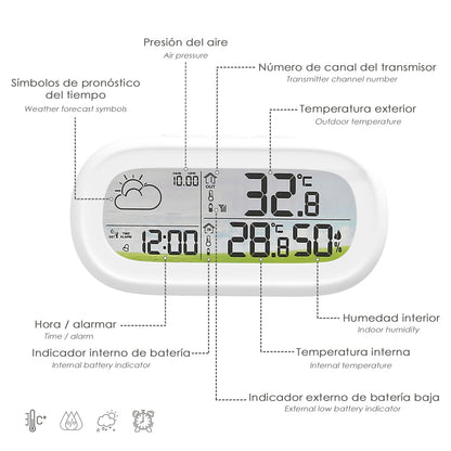  termometro exteriores