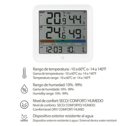 Estacion Metereologica Exterior / Interior / Humedad