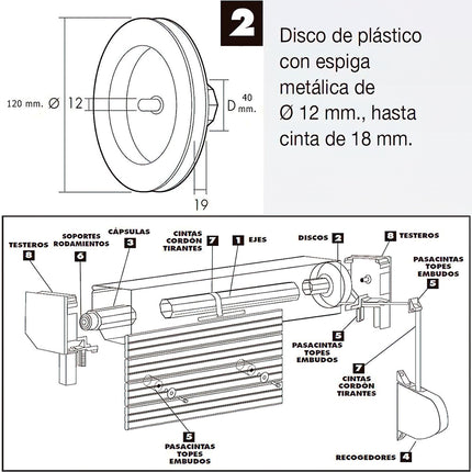 Disco cego de plástico com espigão metálico 120x40 mm. Fita de 18 mm.