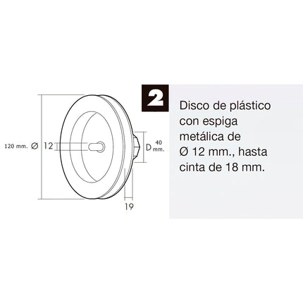 Disco cego de plástico com espigão metálico 120x40 mm. Fita de 18 mm.