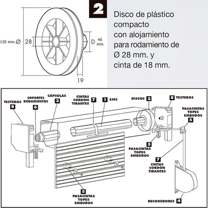 Disco compacto de plástico para persianas de enrolar para rolamentos 120x40 mm. Fita de 18 mm.