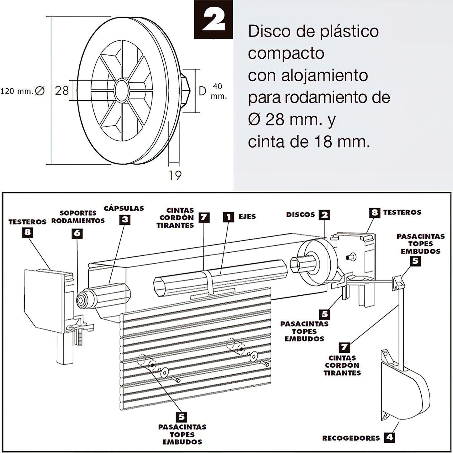 Disco Persiana Plastico Compacto para Rodamieto 120x40 mm.  Cinta 18 mm.