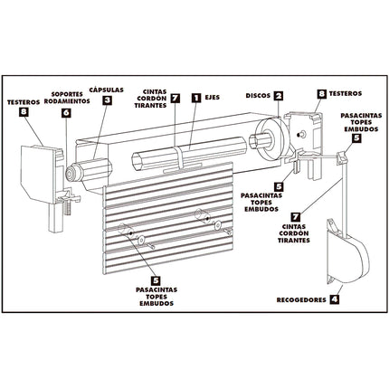 Disco cego de plástico octogonal 130x40 mm. Fita de 22 mm.