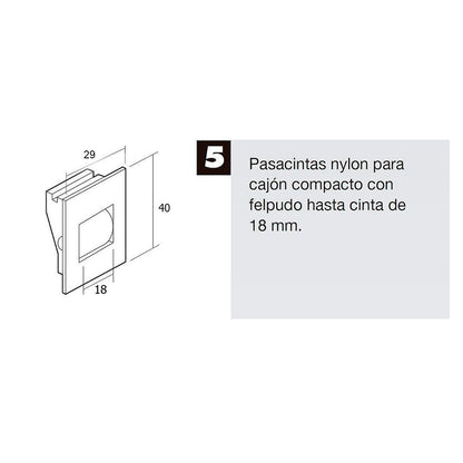 Pasacintas Persiana Compacto Rodillos Nylon Cinta hasta 18 mm.