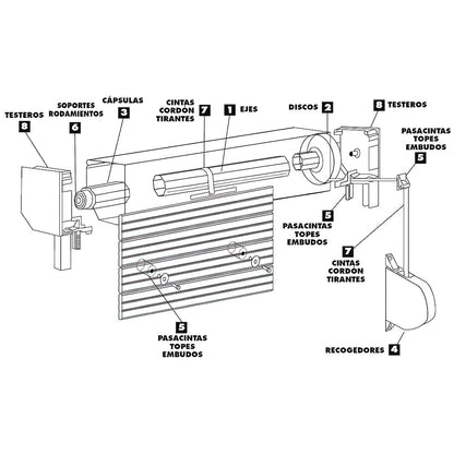 Torno Elevacion Persiana Empotrar Aluminio