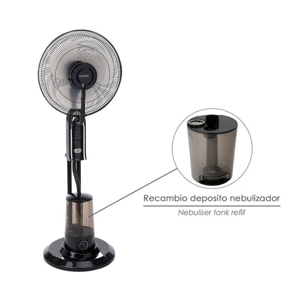Deposito Recambio Ventilador Suelo Con Nebulizador