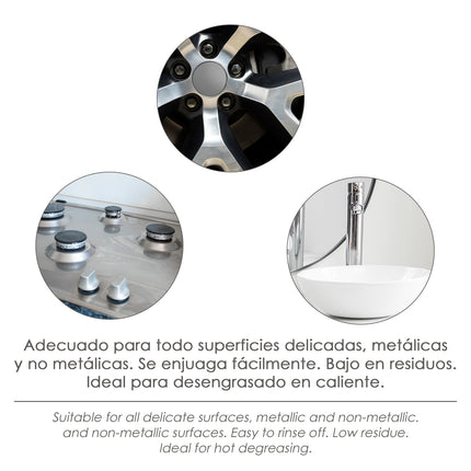  desengrasante multiuso