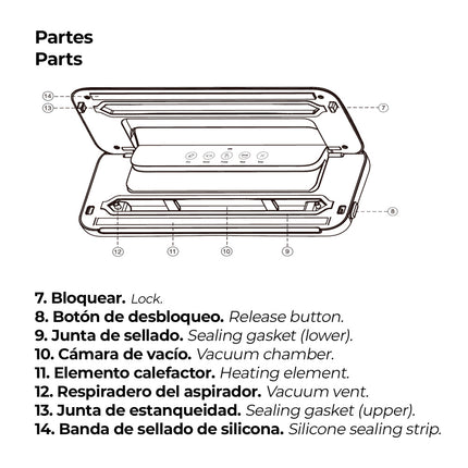 Maquina Envasar Al Vacio