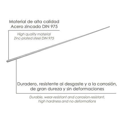  varillas roscadas continuas