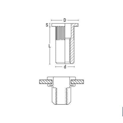 Tuercas remachables ranuradas de cabeza ancha A-2 Cofan · Foto del fabricante
