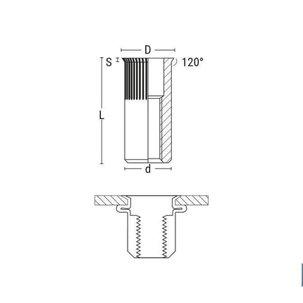 Tuercas remachables ranuradas de cabeza reducida A-2 Cofan · Foto del fabricante