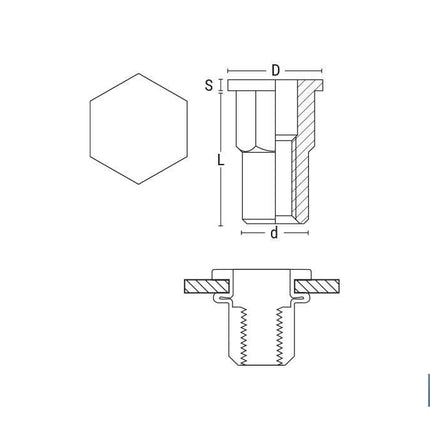 Tuercas remachables semihexagonales de fondo abierto y cabeza ancha Cofan · Foto del fabricante
