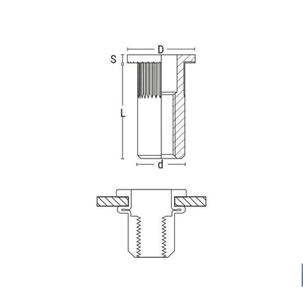 Tuercas Remachables Cilíndricas de Aluminio con Cabeza Reducida Cofan · Foto del fabricante