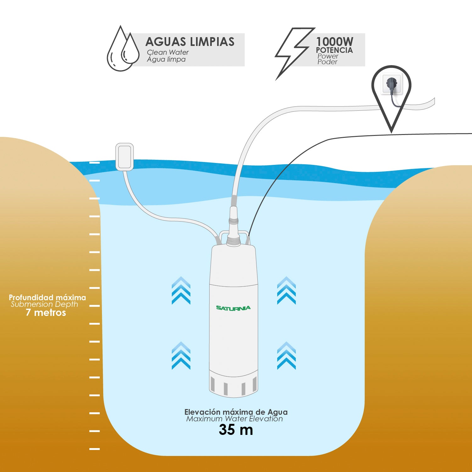  bomba sumergible agua