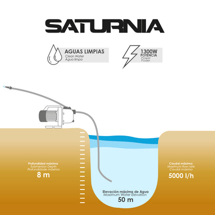  bomba sumergible agua