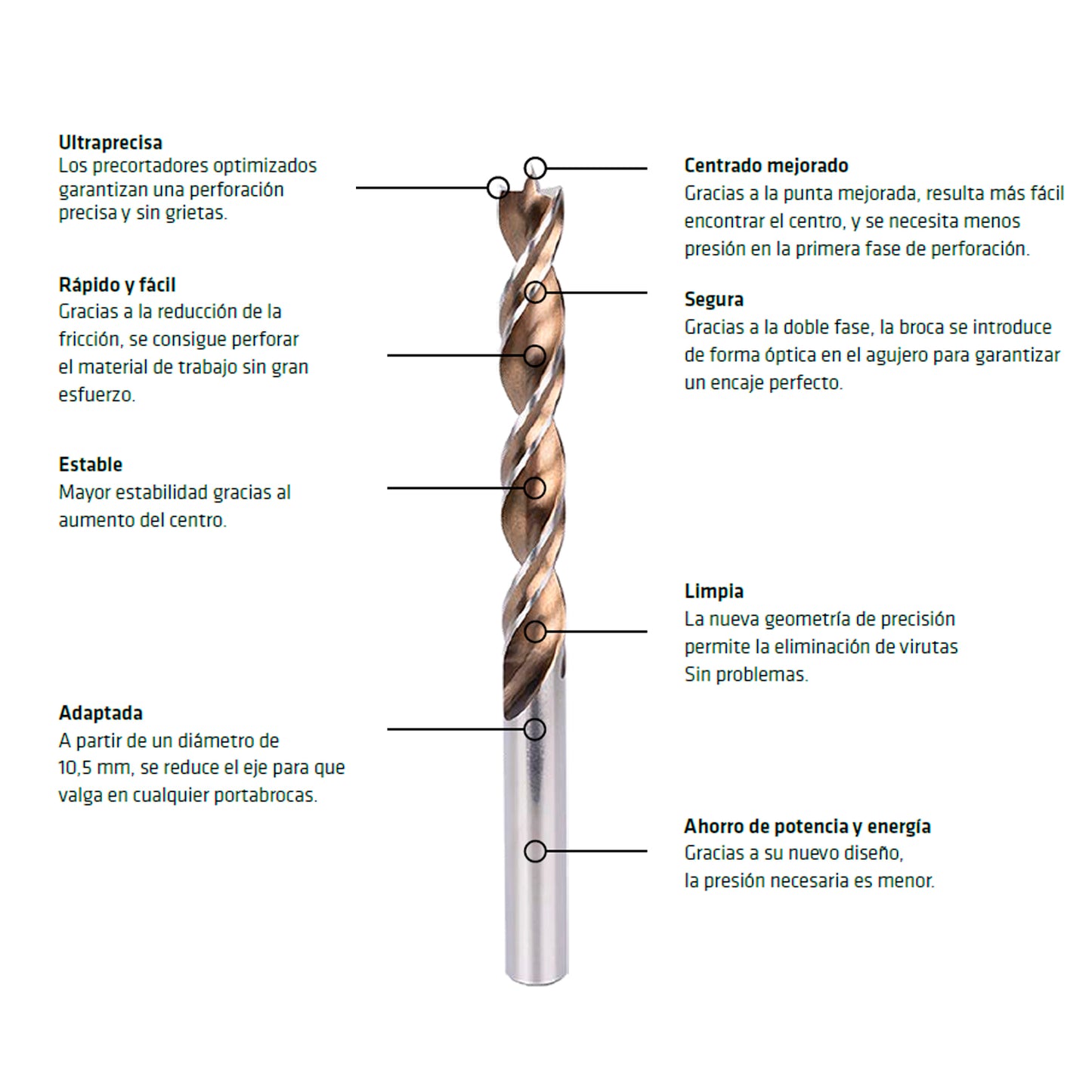  broca madera dura