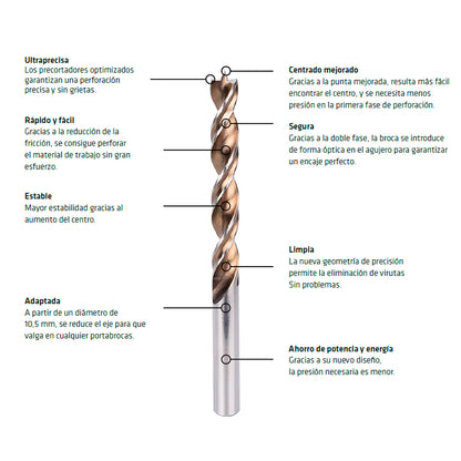  broca madera dura