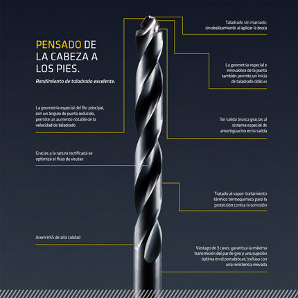 Broca Alpen Hss Metal Head Ø 1,00 mm. Tecnologia PEC 3 Filos Corte, Antideslizante, Vastago 3 Caras, Mas Rapida, Menor Esfuerzo - 1.00 mm.