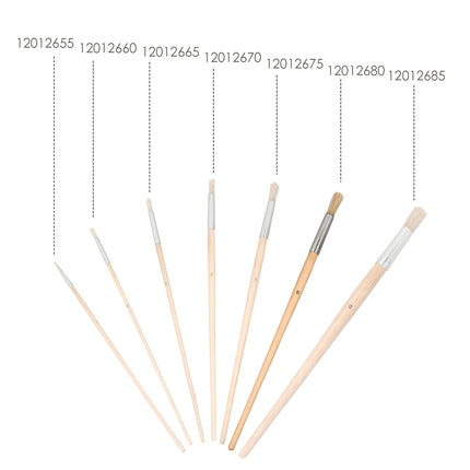 Pincel Brico Redondo Cerda Blanca Nº 10