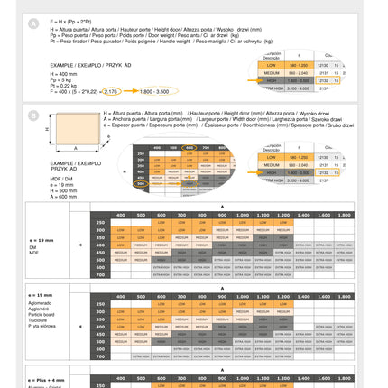 Juego de compás para puertas elevables Agile, Acero y Plástico, 1 kit.