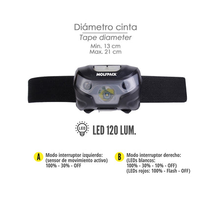 Linterna Led Frontal Cabeza Litio Usb Recargable. 3 modos de luz. 120 LUM. Sensor de encendido y apagado.