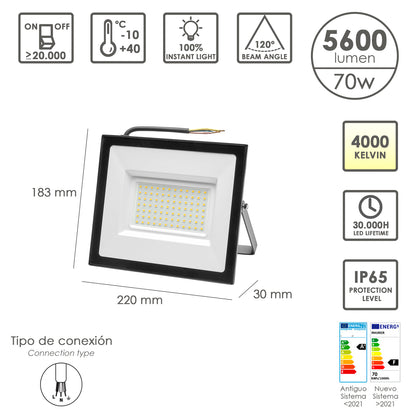  foco led plano