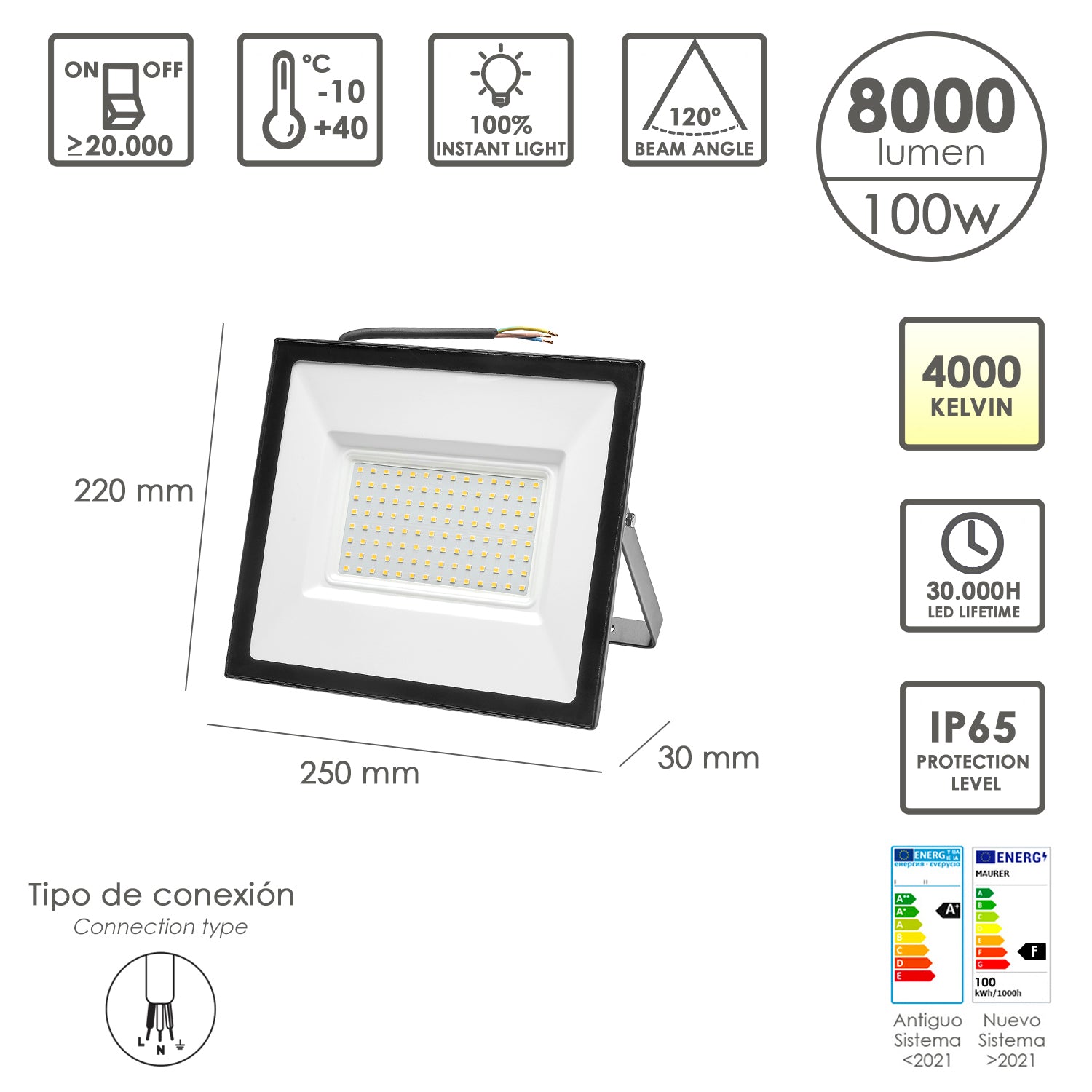  foco led plano