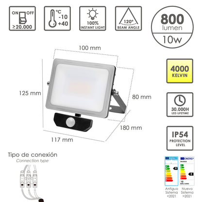  foco led plano