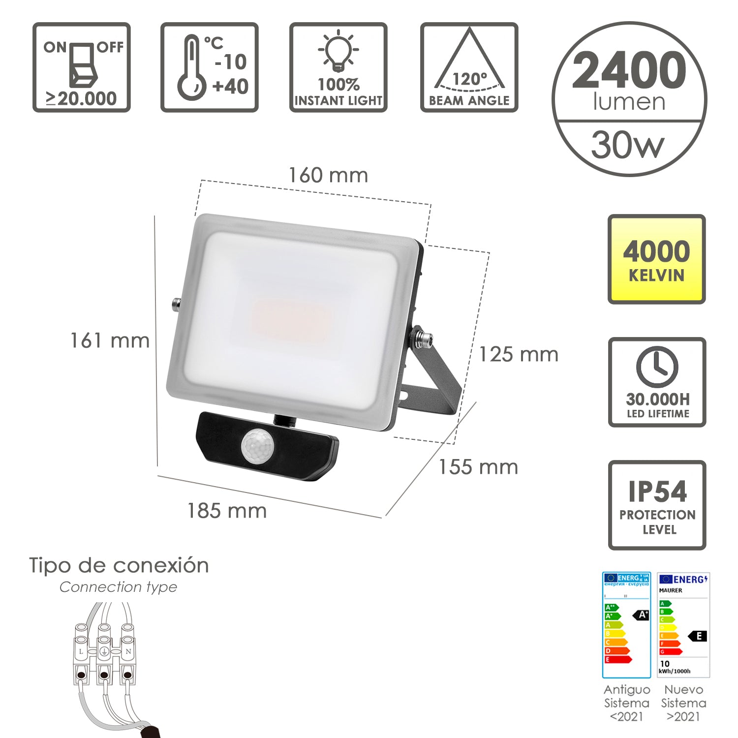  foco led plano