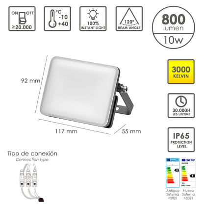  foco led plano