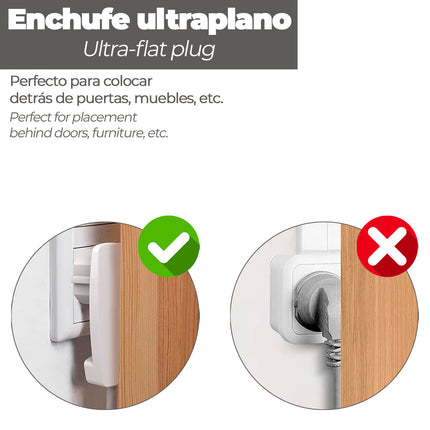 Plugue ultra plano de 7 mm com alças de extração, 16 A - 250 V. Atrás de móveis, 3 cabos, tomada Schuko
