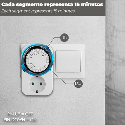  interruptor automático