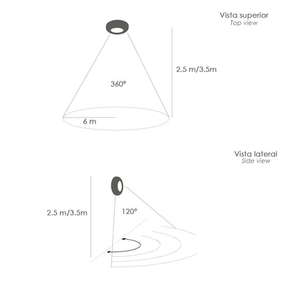 detector de presencia