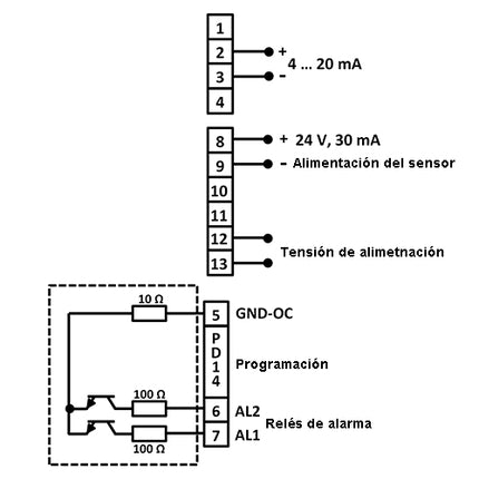 Current meter PCE-N20I